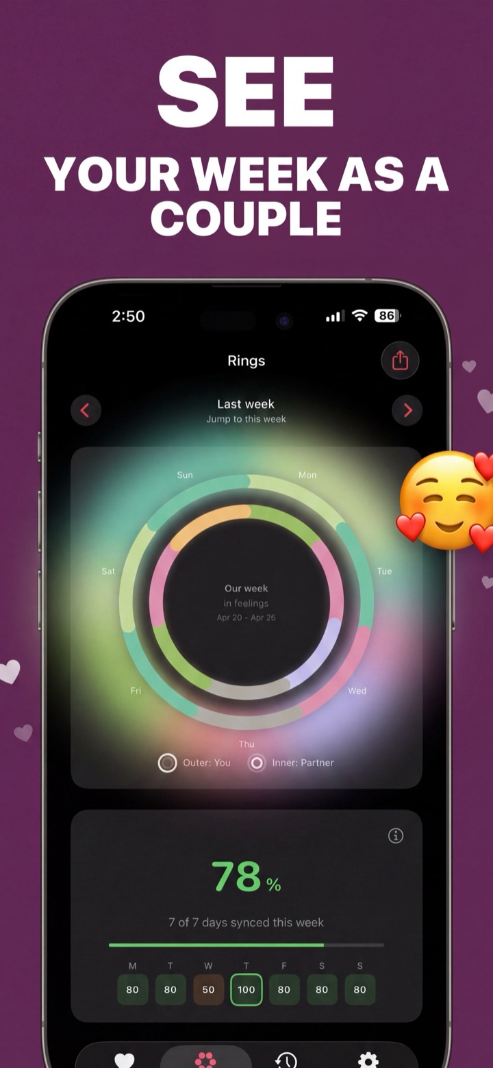 Hueband weekly view showing two mood rings for a couple, a 78 percent sync score, and 7 of 7 days synced